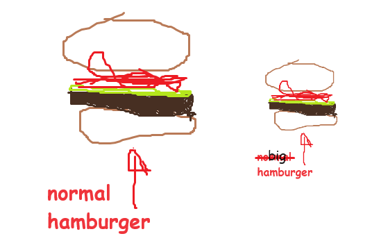 File:Big hamburger.png