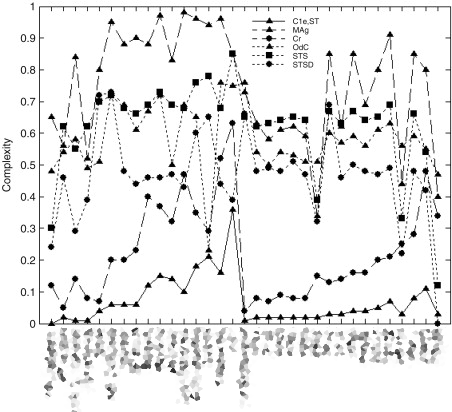 File:Cool graph.png